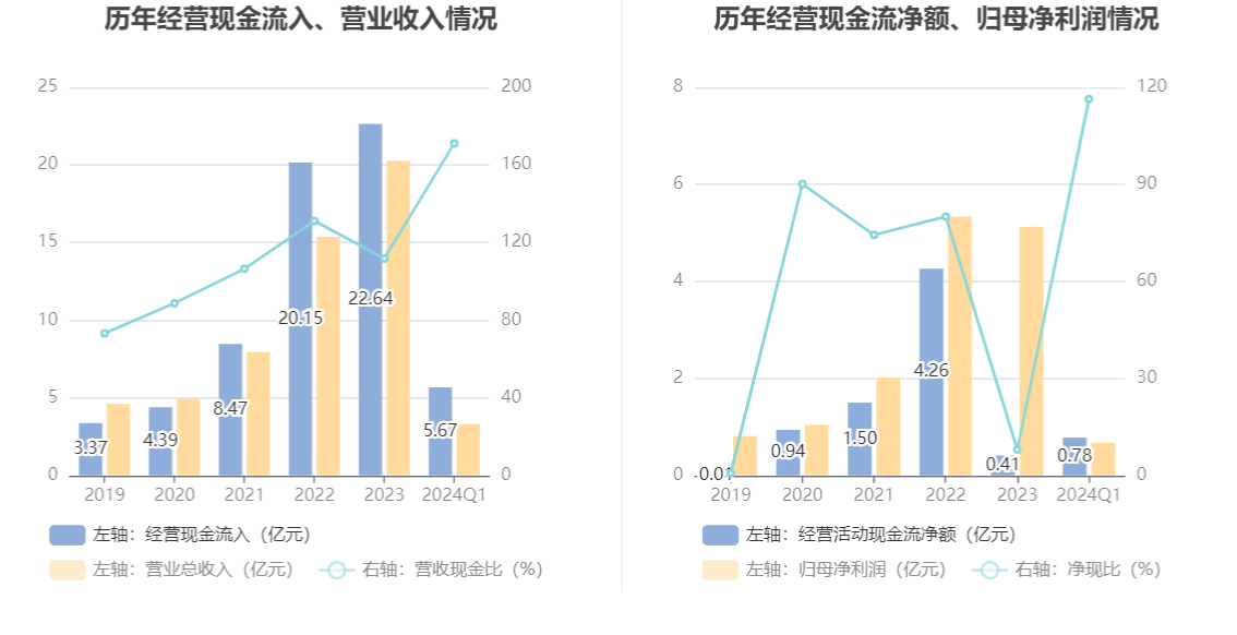 2024年澳门今晚开奖结果,交叉科学_REL50.171DIY工具版