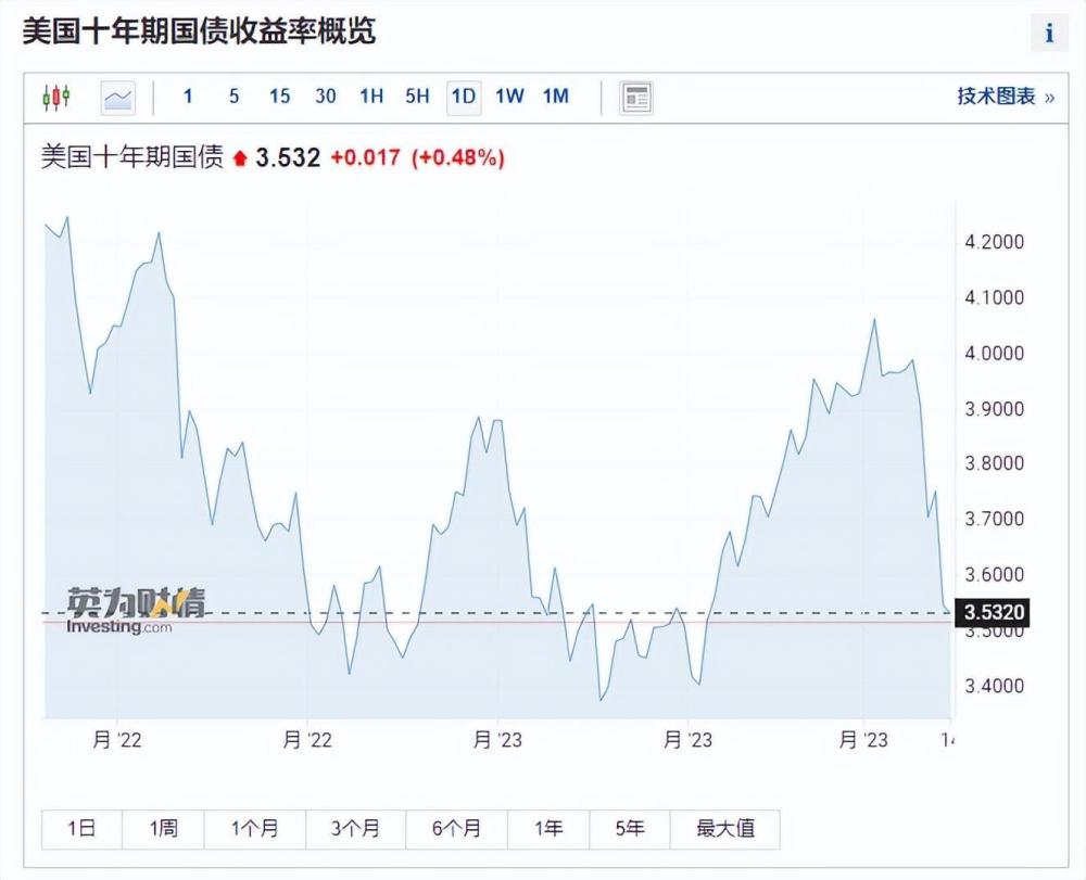 494949今晚最快开奖2023,数据获取方案_KMF50.157教育版