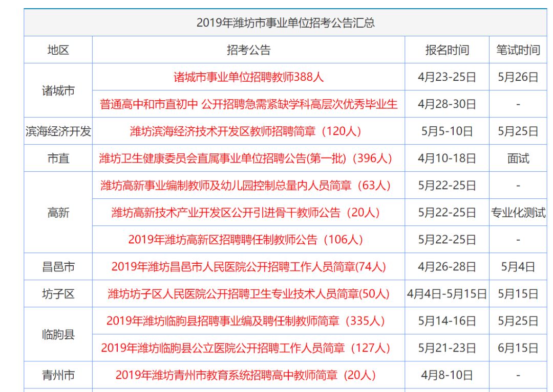香港资料大全正版资料2024年免费1,动态解读分析_QUQ50.352持久版