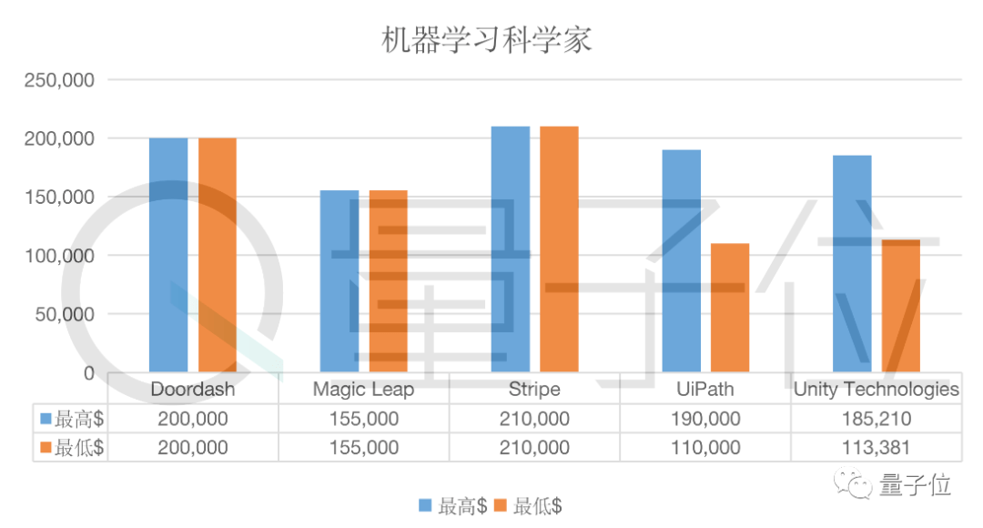澳门金多宝免费网,材料科学与工程_MGU50.258影像处理版