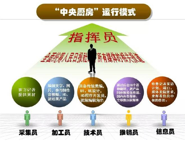 2024年澳门正版免费,执行机制评估_BDQ50.322全景版