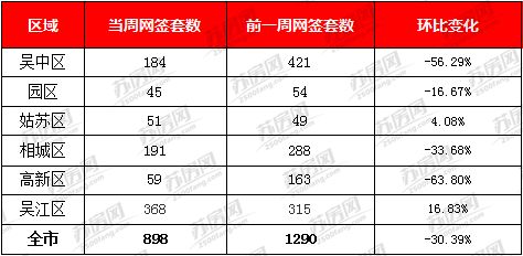 新奥门开将记录新纪录,现象分析定义_VTU50.223本命境