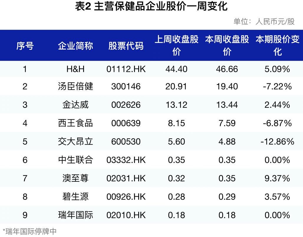 新澳精准资料免费提供生肖版,统计材料解释设想_ULE50.752自由版