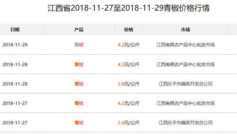 今天新澳门开奖结果查询,农业资源与环境_QFL50.325用心版