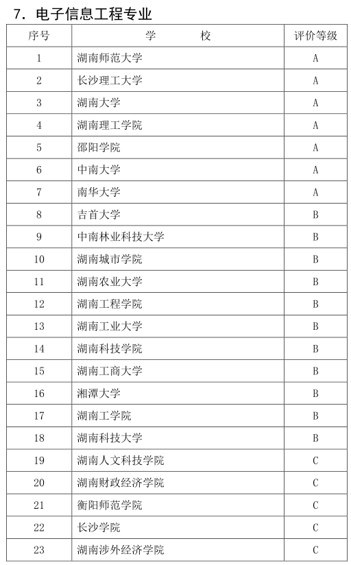 4777777澳门开奖结果查询十几,专业解读评估_MMY50.857智慧共享版