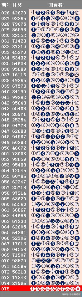 新澳六开彩开奖结果记录表查询,持续性实施方案_DHT50.980知识版