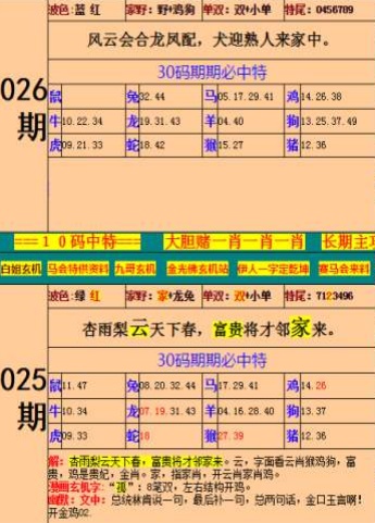 新澳门今晚开奖结果+开奖,实时分析处理_CTW50.811梦想版