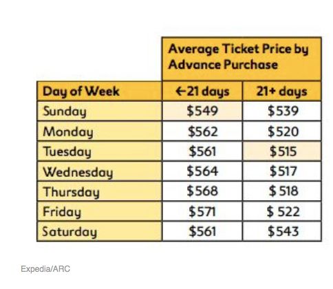 今晚澳门特马开什么号码,实用性解读策略_KLD50.130经典版