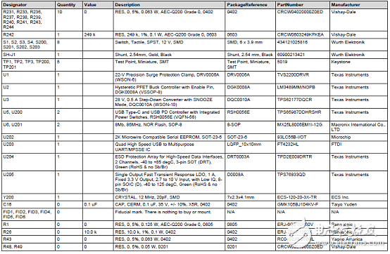 黄大仙精准码料资料,实时处理解答计划_ZGY50.550奢华版