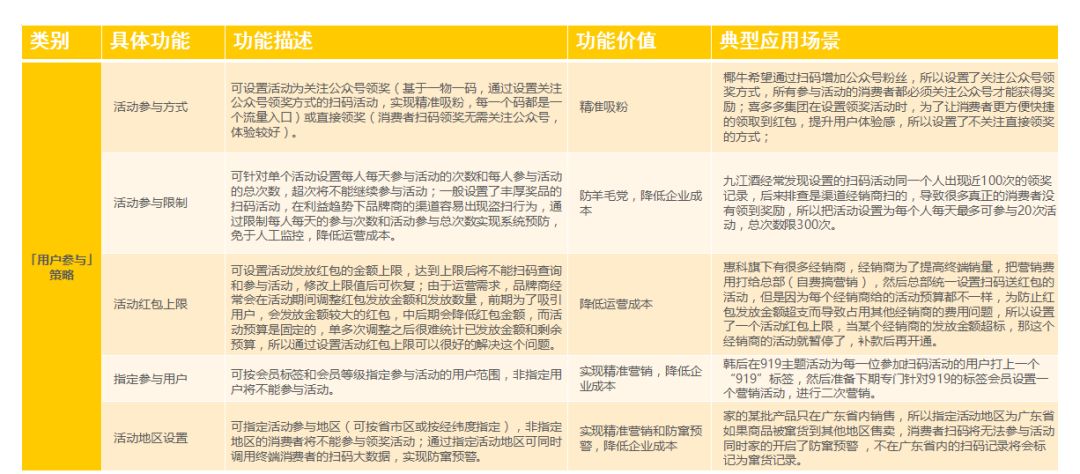 黄大仙一码一肖100,专业解读评估_XNL50.429体验版