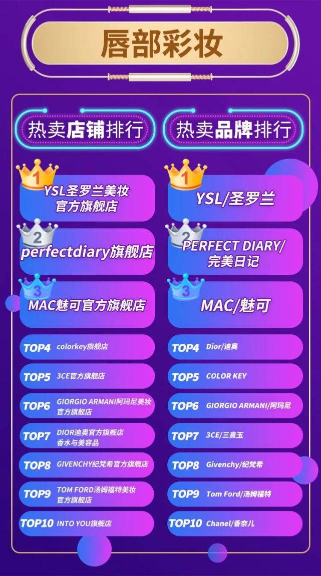 新澳门免费资料大全更新,科学数据解读分析_ALW50.857晴朗版