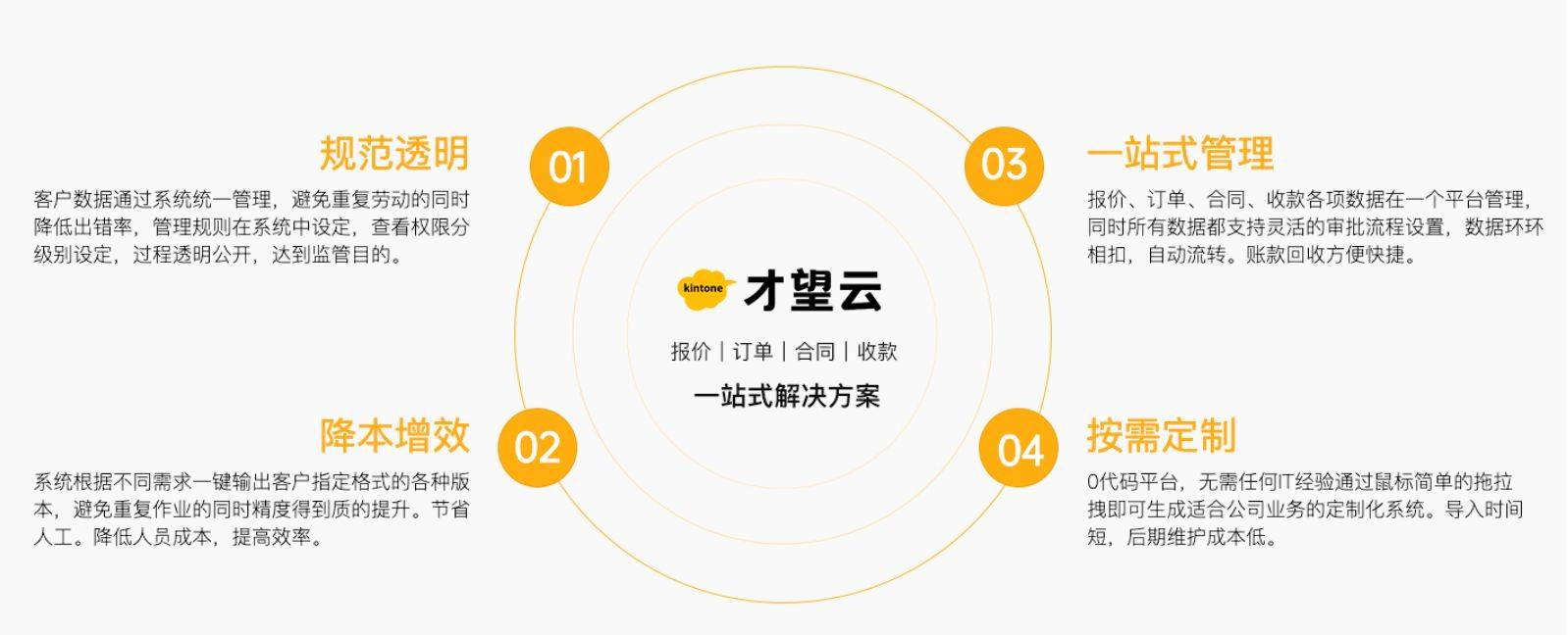 4777777最快香港开奖,快速解决方式指南_MVB50.686定义版
