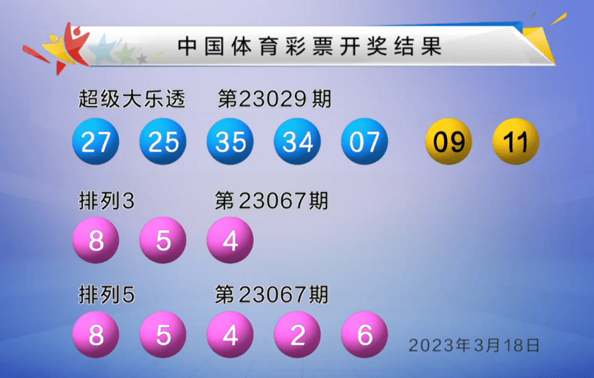 澳门六开彩开奖结果近十五期,详细数据解读_EZN50.986艺术版