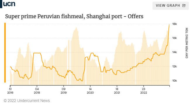 新澳2024年精准特马资料,实际调研解析_LAH50.728无限版