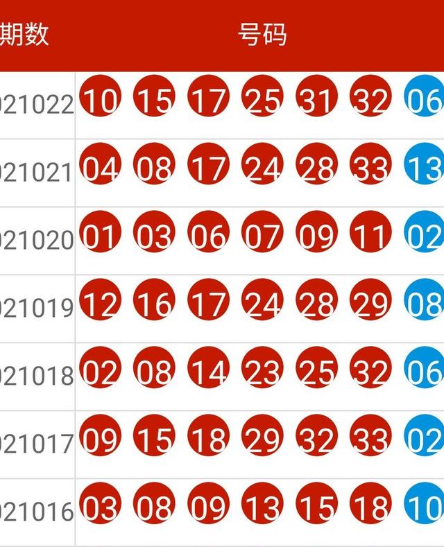 新澳特开奖记录今天结果,创新解释说法_HVZ50.604体验式版本
