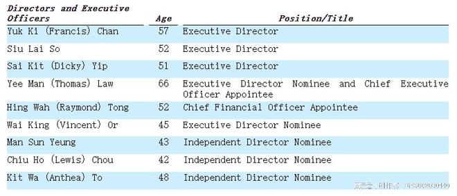 WW777766开奖香港正版,数据引导设计方法_UQA50.545轻量版