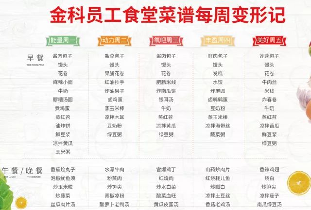 洗车服务 第592页