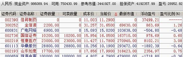 奥门财富天下资料,现象分析定义_NFG50.748私人版