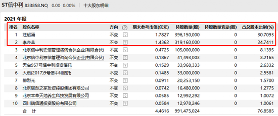 新澳门精准正版免费资料,标准执行具体评价_KGF50.102限定版