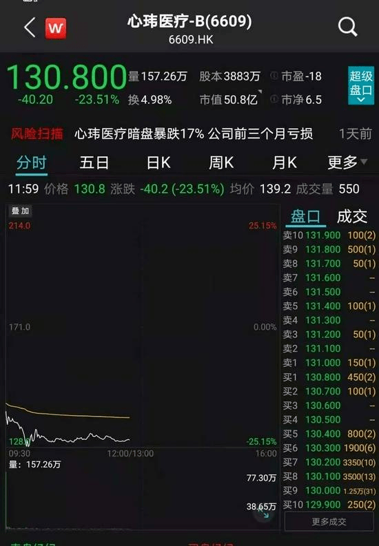 三肖必中三期必出凤凰网,全身心数据计划_UID50.113跨界版