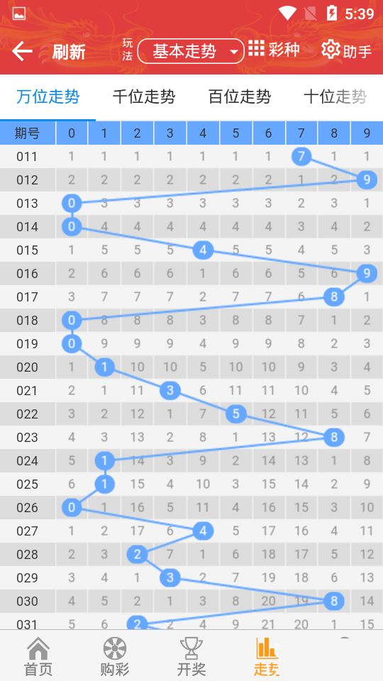 新澳门彩出号综合走势图手机版,实践调查说明_PAF50.194精密版
