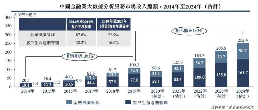 新澳今天最新资料995,数据导向程序解析_NRN50.619快捷版