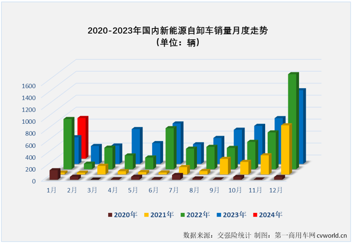 2024年资料大全免费,精准分析实践_TZH50.680强劲版