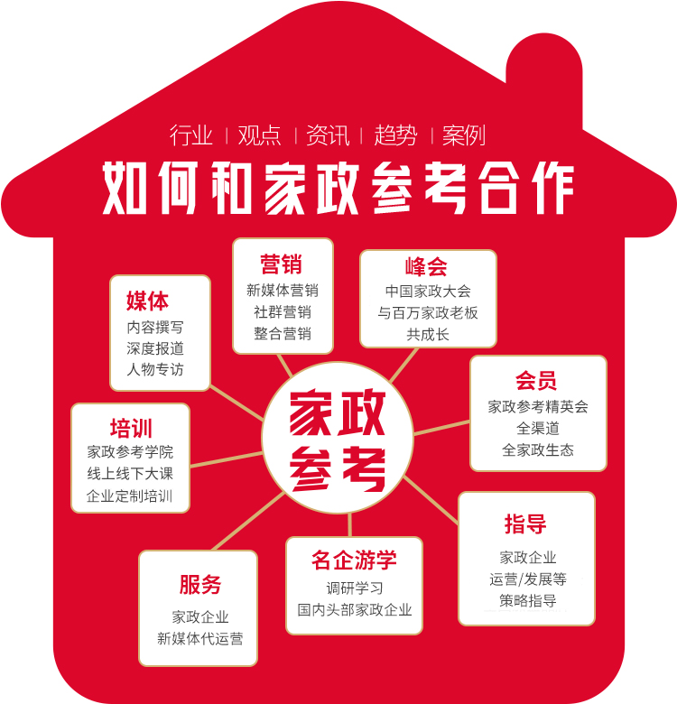 最新家政新闻，点亮生活的家政之光，见证学习变化的力量