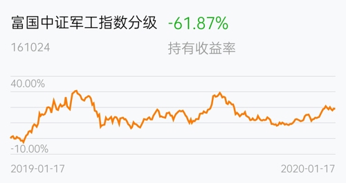华夏中证红利机会指数基金最新净值深度解析(基金代码,161024)