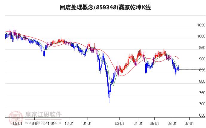 欢乐日常与爱的纽带，揭秘最新关于代码000820的新闻动态