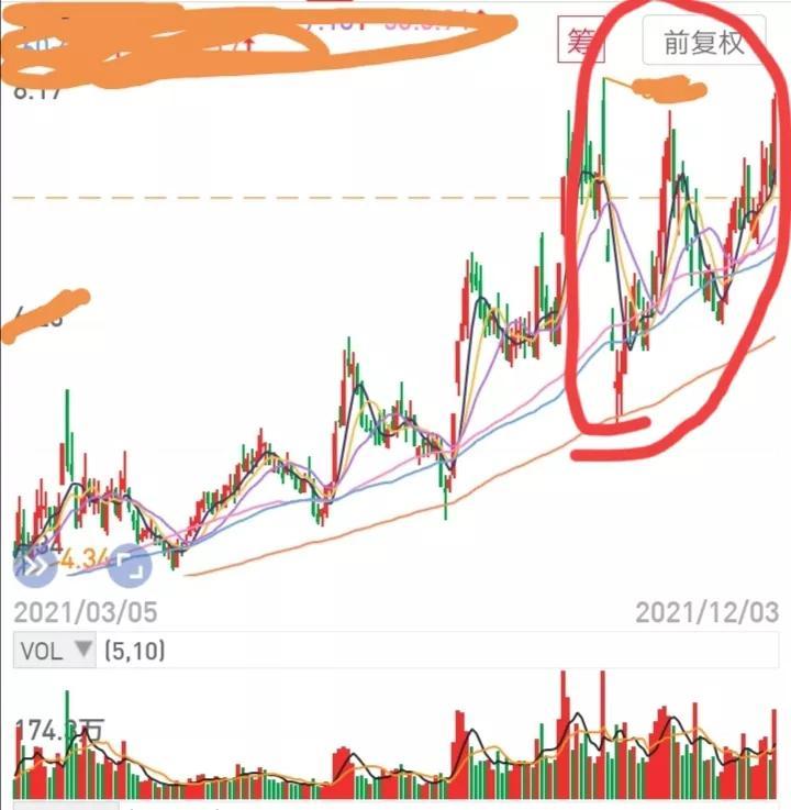 最新股票案例深度解析,股市风云剖析报告