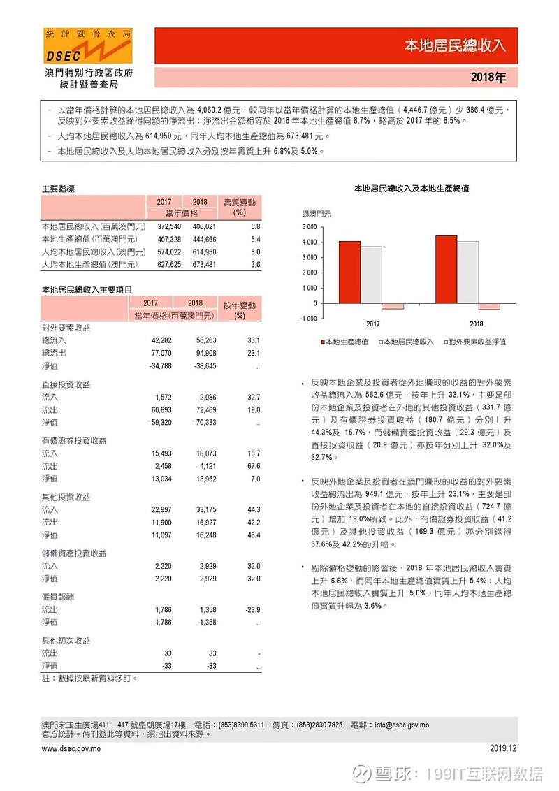 澳门王中王一肖一特一中2020,实际确凿数据解析统计_DRN99.827社区版