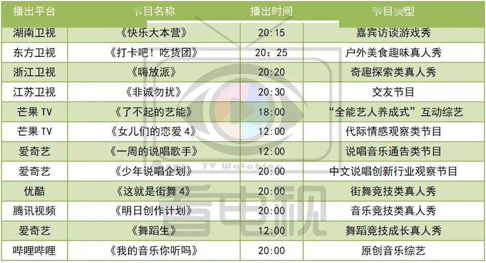 溲门六今彩开奖结果,全方位操作计划_HEA99.443内容创作版
