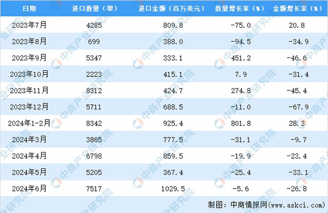 2024澳门正版资料大全,实际确凿数据解析统计_GLU99.704创意版