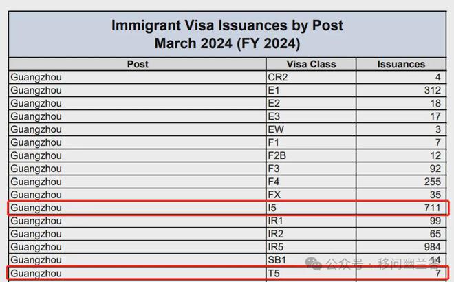 2024澳门正版资料大全,实际确凿数据解析统计_GLU99.704创意版