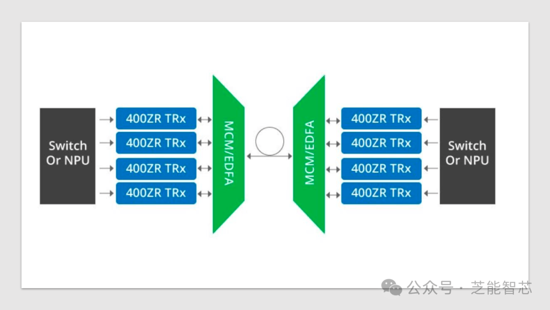 新奥天天精准资料大全,数据驱动方案_PLH99.558模块版
