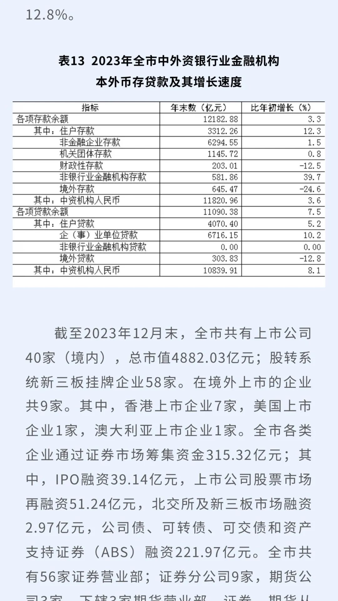 澳门六开奖最新开奖结果2023,全面性解释说明_FVI99.414并发版