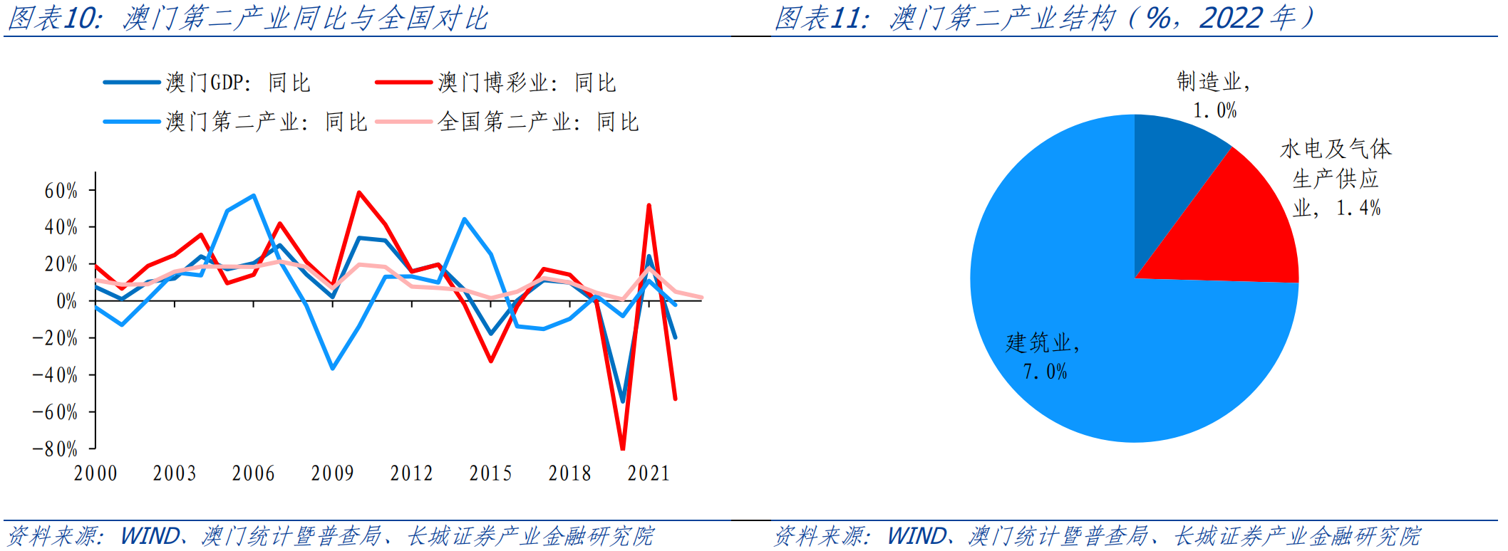 澳门王中王一肖一特一中,实践数据分析评估_KRP99.526万能版