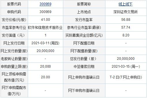 新门内部资料正版资料,实际调研解析_INC99.652拍照版