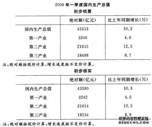 2024新澳正版免费资料,实时异文说明法_ZDS99.263教育版