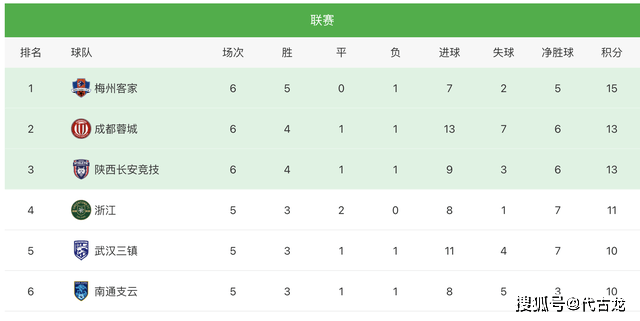 新奥门2024年正版马表,全方位操作计划_NII99.446冷静版