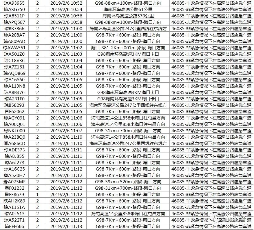 停车场服 第573页