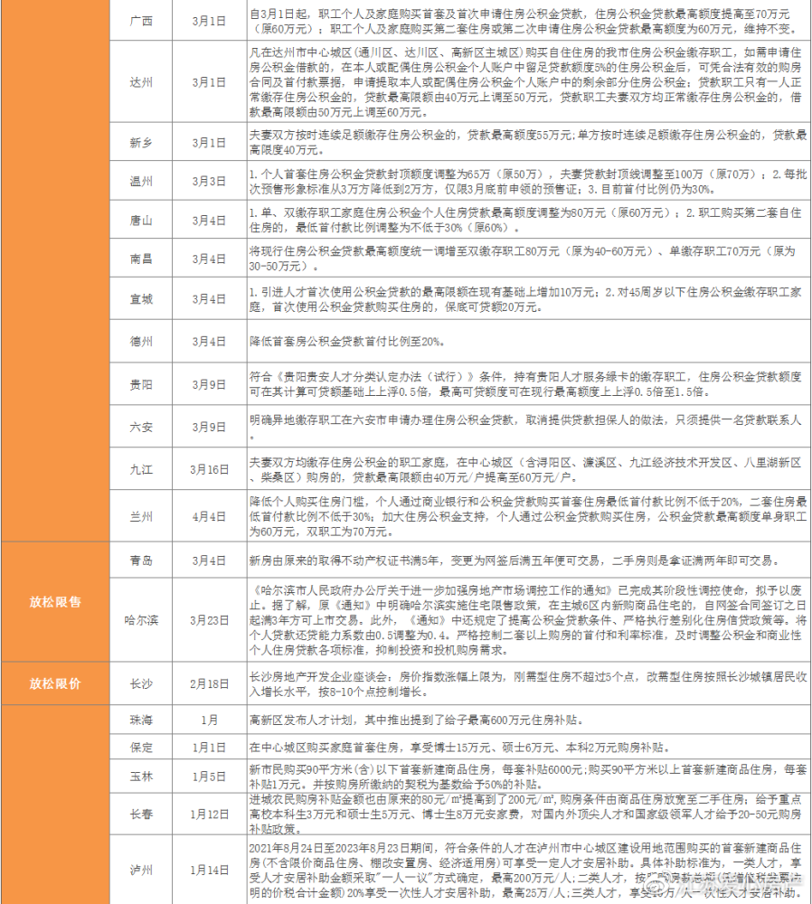 2024一码一肖100准准确,实践调查说明_LXU99.852旅行版