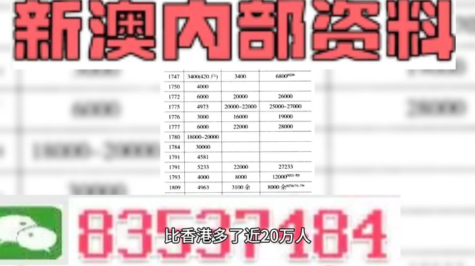 2024澳门今晚开特马结果,全盘细明说明_LWR99.800社交版