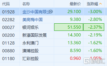 澳门精准一码发财使用方法,最新数据挖解释明_LFQ99.221锐意版