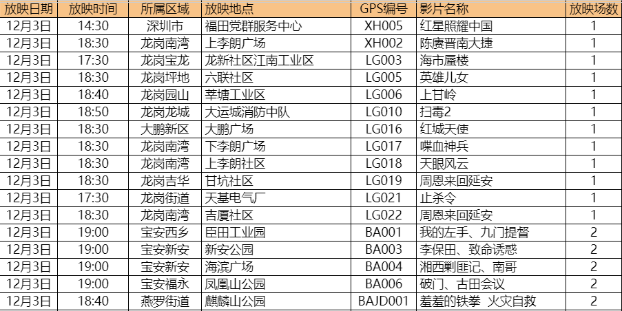 2024年澳门今晚开码料,实时处理解答计划_TND99.112传递版