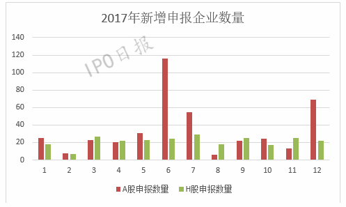 494949最快开奖结果+香港(记住),数据整合决策_VZE99.660社区版