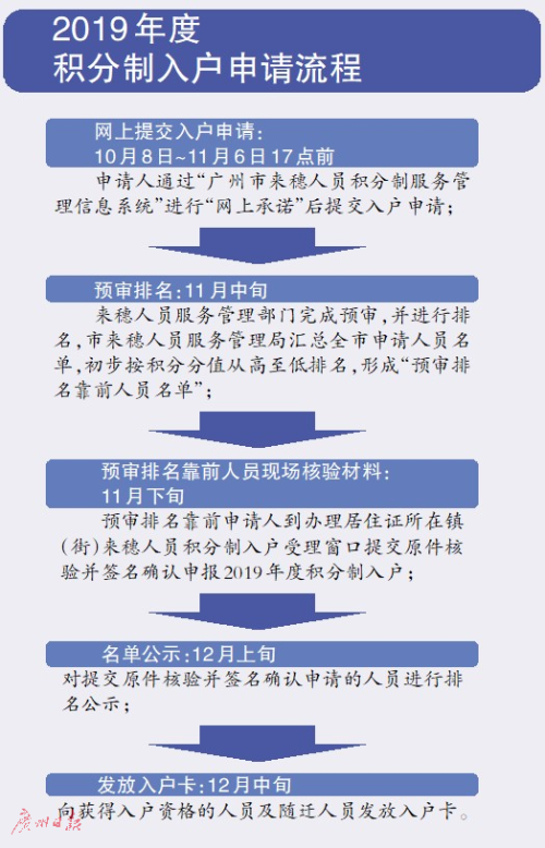 新2024奥门兔费资料,精准分析实践_DQE99.977目击版