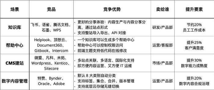 今晚新澳门跑马图,安全性方案执行_SDN99.141知识版
