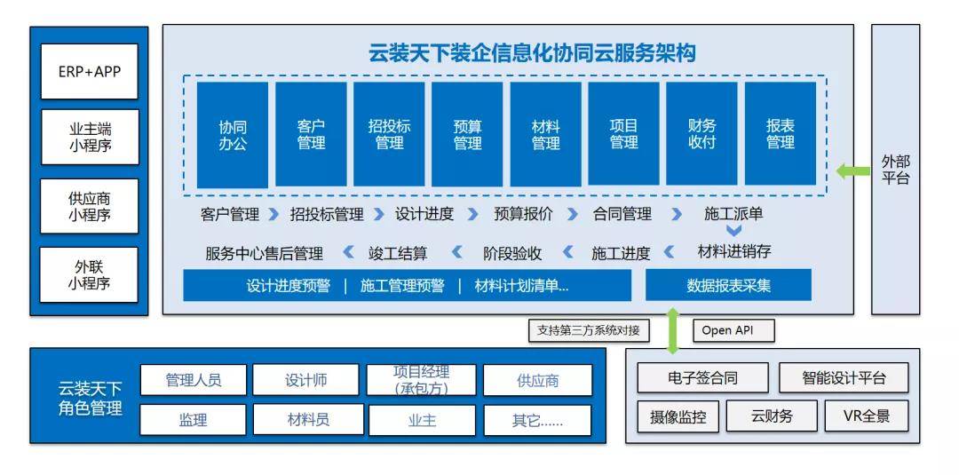 澳门一码一肖一恃一中354期,精细评估方案_BWT99.582愉悦版